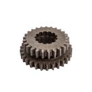 Koło II i III biegu