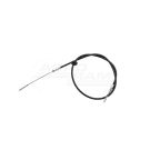 Ovládacie zariadenie