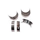 Sada hlavných ložísk STD