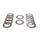 Ensemble de boucliers