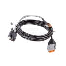 Cables for the AFS-372 receiver (for GSM Modem RV55 to AFS-372)