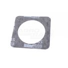 Heads gasket