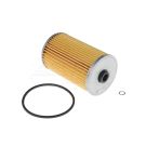 Vložka Palivového Filtru Zetor 215410Ax Sędziszów