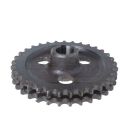 Sprocket Z33 Anna