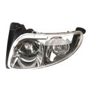 Right front headlight