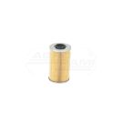 Vložka Olejového Filtru Zetor Wo1035 Sędziszów