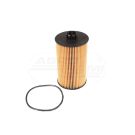 Oil filter