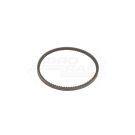 Riemen, MAGNUM-Kompressor