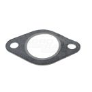 Gasket col. ed.