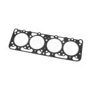 Heads gasket