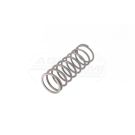 Adjustable spring