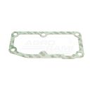 Thermostat gasket