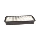 SC 80067 Cabin Filter