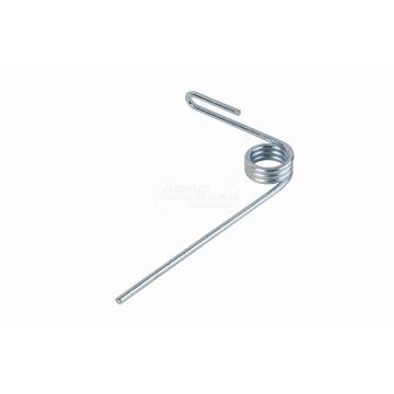 Demeter Classic finger