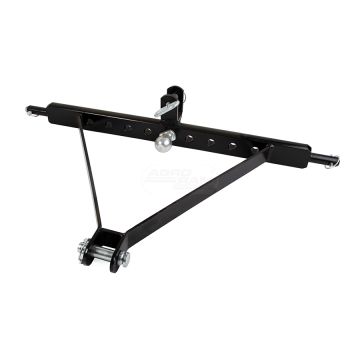 Trojbodový závesný systém