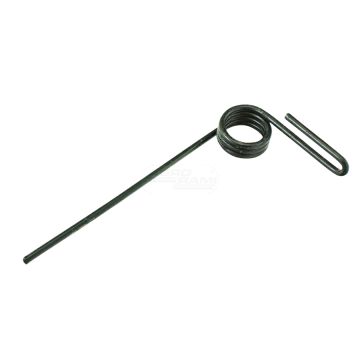 Pružina škrabky 2 POZNANIAK ZÁKONY