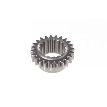 Circle of the 2nd Run