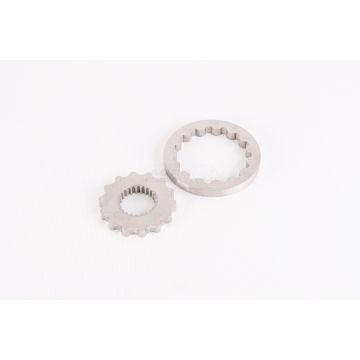 Oběžné kolo čerpadla