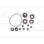 Reparatursatz für Rundpumpen