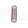 Valve spring