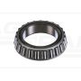ROLK-STOZK BEARING