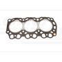 Heads gasket