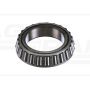 ROLK-STOZK BEARING
