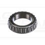 ROLK-STOZK BEARING