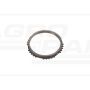 Synchronizer ring